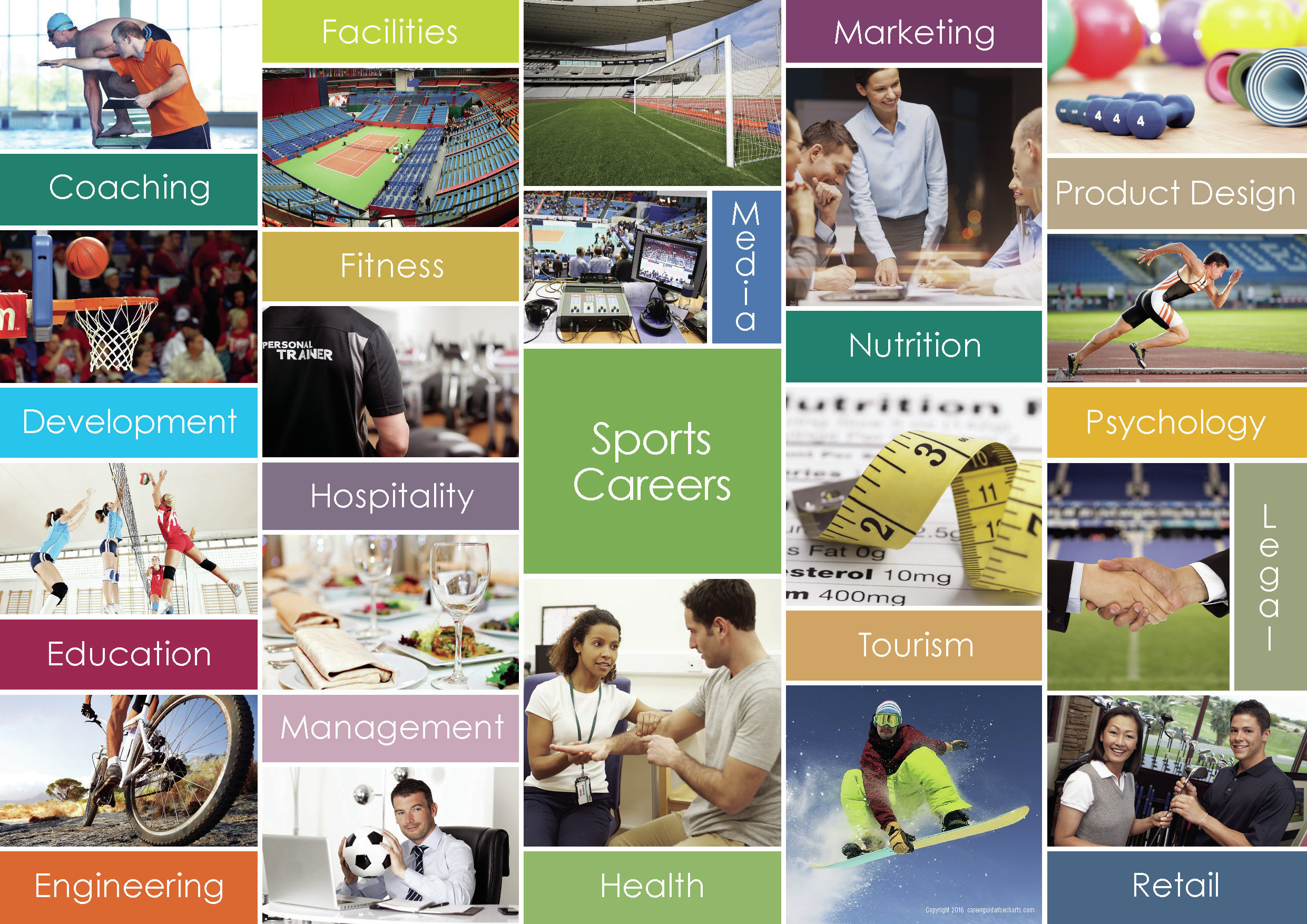 Sports